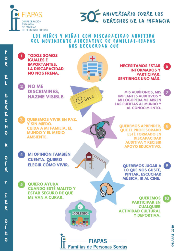 Cartel del 30 aniversario