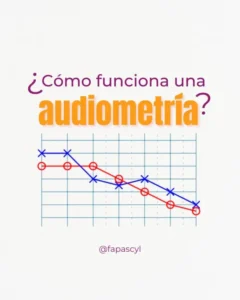 ¿Cómo funciona la audiometría?