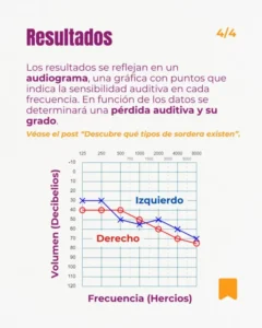 ¿Cómo funciona la audiometría?