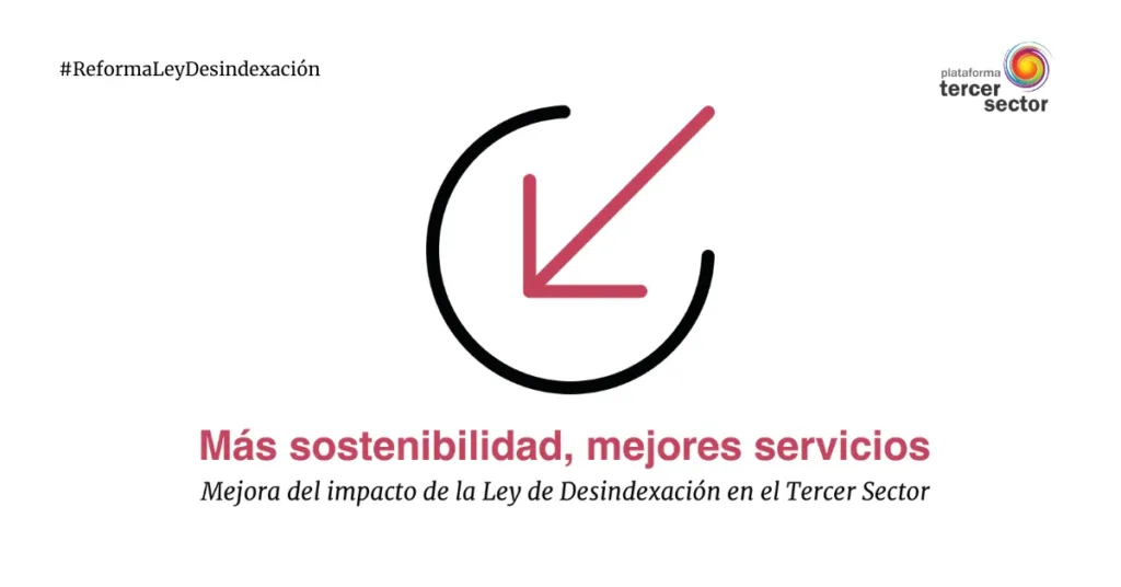 Ley de Desindexación