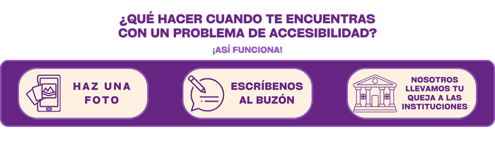 Infografía horizontal sobre fondo morado corporativo titulada "¿Qué hacer cuando te encuentras con un problema de accesibilidad? ¡Así funciona!". Muestra tres tarjetas de esquinas redondeadas en color crema con iconos y textos en morado que describen el procedimiento secuencial: 1. Icono de un teléfono móvil que toma fotografías junto al texto "HAZ UNA FOTO". 2. Icono de un bocadillo de diálogo con un lápiz que indica "ESCRÍBENOS AL BUZÓN". 3. Icono de la fachada de un edificio institucional clásico acompañado del texto "NOSOTROS LLEVAMOS TU QUEJA A LAS INSTITUCIONES".